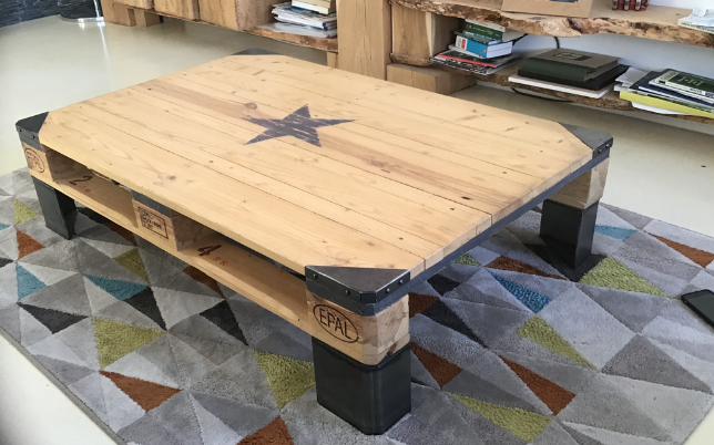Comment faire une table basse avec une palette ? – Blog BUT